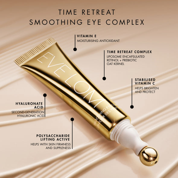 Time Retreat Smoothing Eye Complex