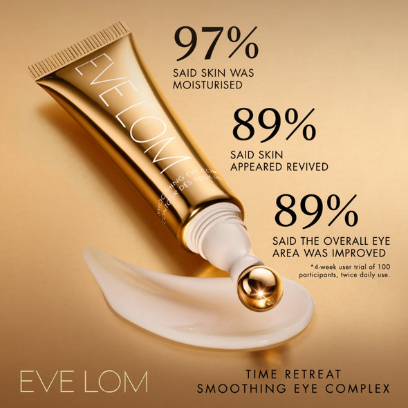 Time Retreat Smoothing Eye Complex